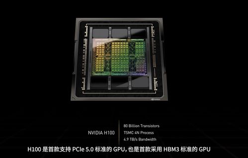 AI工廠時代 黃仁勛發(fā)布Hopper架構GPU與超級計算機，開啟軟硬件新紀元